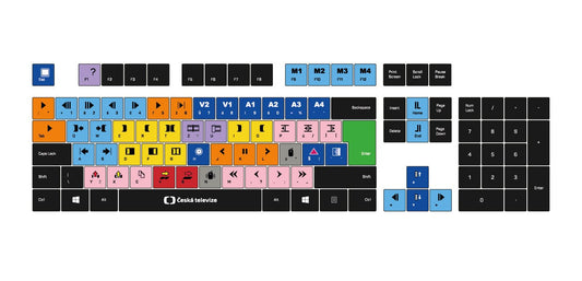 Custom Colour-Coded Shortcut Keyboard for Video Production Teams | Goblintechkeys - Goblintechkeys