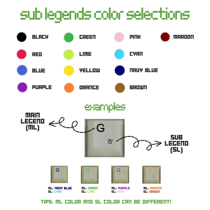Portuguese Classic Vintage Keycaps Set | Retro Keycaps - Goblintechkeys